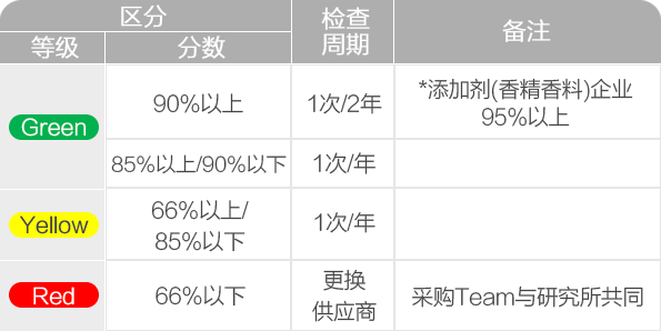 ���ι���|UB8���ι���|�������ý���